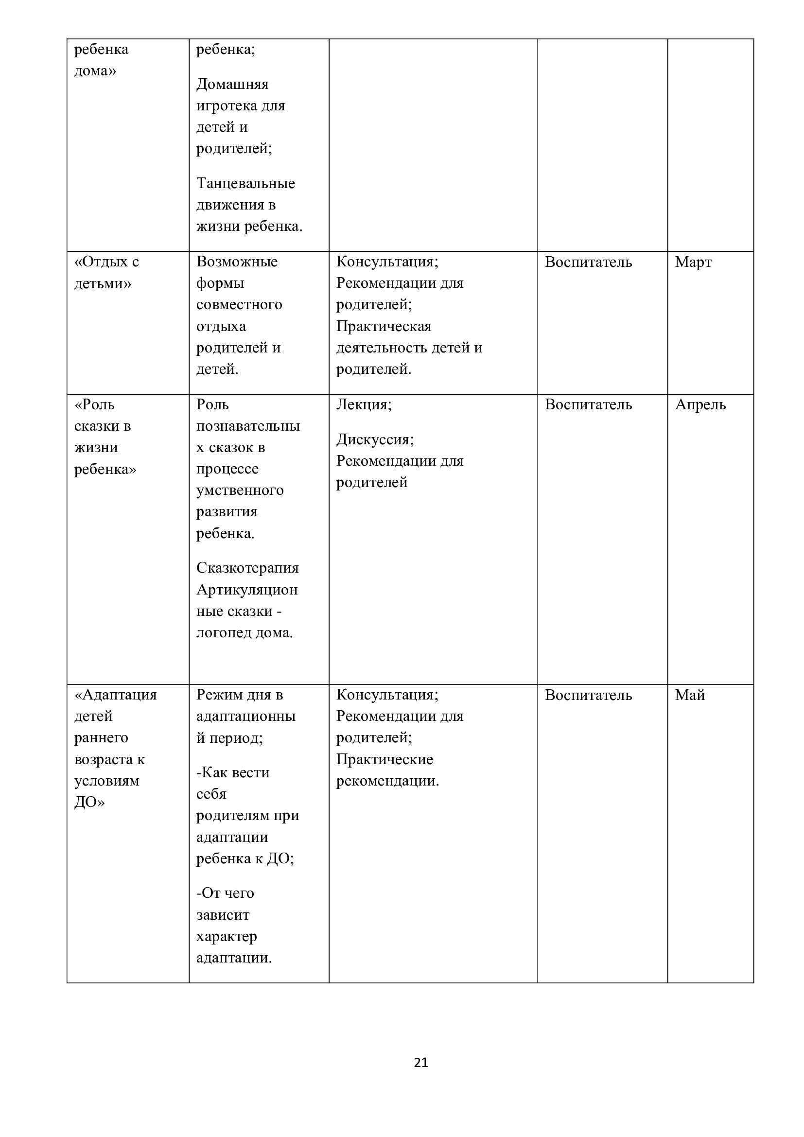 Стр 21
